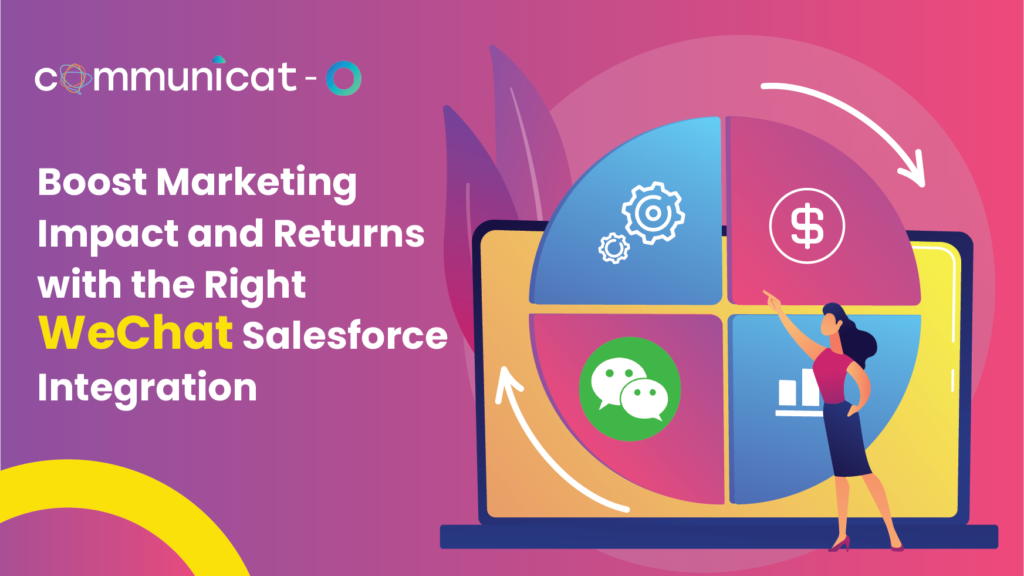 Boost Marketing Impact and Returns with the Right WeChat Salesforce Integration